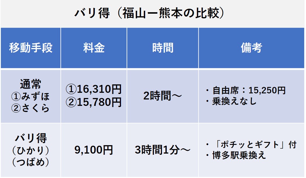 nta-shinkansen-reservation-772